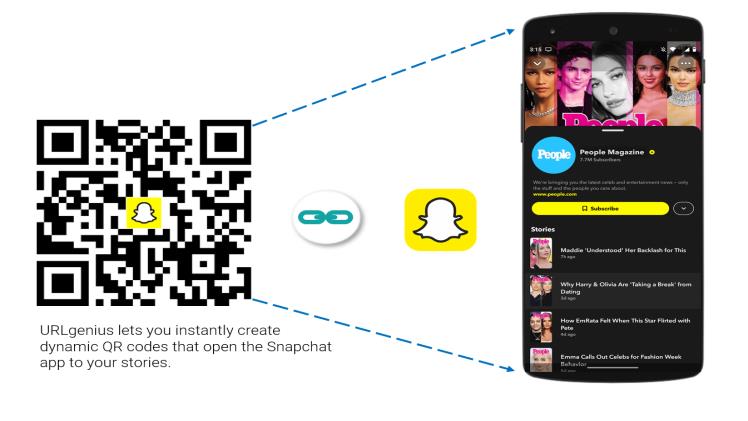 Snapchat Sms Code Snapchat QR Code: How It Works And Why It’s A Game Changer